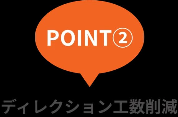 POINT②ディレクション工数削減